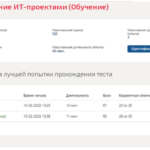 Управление ИТ-проектами