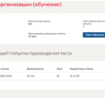 Экономика организации