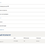 PR-коммуникации- Промежуточные и итоговый тесты