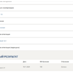 Правовое регулирование предпринимательской деятельности- Промежуточные и итоговый тесты