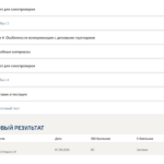 Психология деловых отношений. Промежуточные и итоговый тест