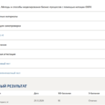 Технология разработки программного обеспечения. Промежуточные, итоговый и компетентностный тесты