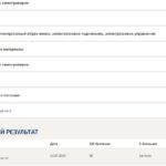 Тренинг по управлению стрессами- промежуточные и итоговый тест 7 семестр Синергия