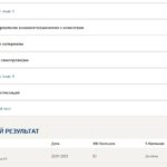 Тренинг продаж – промежуточные тесты и итоговый тест 7 семестр Синергия