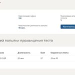 3D графика и анимация – 5 семестр Синергия