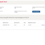 Технологии управления государственными и муниципальными финансами
