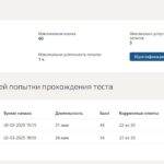 Анатомия и физиология центральной нервной системы