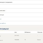 Цифровая трансформация в менеджменте – итоговый и компетентностный тесты 7 семестра Синергии