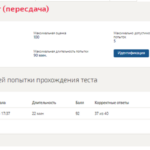 Финансовая грамотность. Итоговый тест