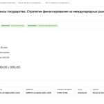 Финансовый менеджмент – тесты 1-9