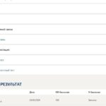 Индивидуальные траектории профессионального развития промежуточные, итоговый и компетентностные тесты Синергия