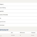 Иностранный язык в профессиональной деятельности- промежуточные тесты, итоговый тест и компетентностный