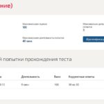 История России- 2 семестр МОИ (МТИ)