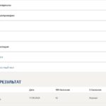 Мировая экономика и международные экономические отношения- промежуточные, итоговый и компетентностные тесты