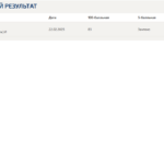 Управление проектами