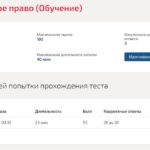 Муниципальное право – 5 семестр МОИ (МТИ)