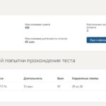 Налоги и налогообложение- Итоговый тест 5 семестр
