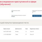Основы квалификации экономических преступлений- Методика расследования преступлений в сфере экономики (обучение)