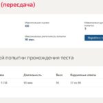 Сравнительное правоведение- Итоговый тест (пересдача) – 2 семестр Синергия