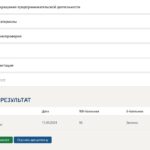 Управление собственным бизнесом- промежуточные и итоговый тест
