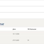 Юридическая ответственность в информационной среде- Итоговый тест (пересдача), Компетентностный тест (пересдача)