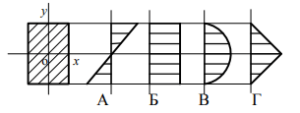 МЕХАНИКА 