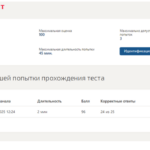 3D графика и анимация. Итоговый тест