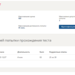 Дизайн сайтов и веб-сервисов. Итоговый тест