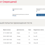 ERP И CRM-СИСТЕМЫ В ИНДУСТРИИ ГОСТЕПРИИМСТВА ИТОГОВЫЙ ТЕСТ СИНЕРГИЯ
