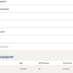 Философия- тест Синергии