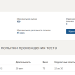 ИНОСТРАННЫЙ ЯЗЫК В ПРОФЕССИОНАЛЬНОЙ ДЕЯТЕЛЬНОСТИ ИТОГОВЫЙ ТЕСТ
