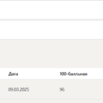 ИСТОРИЯ ТЕСТЫ 1-8 ИТОГОВЫЙ И КОМПЕТЕНТНОСТНЫЙ ТЕСТ