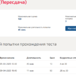 МЕНЕДЖМЕНТ В ПРОФЕССИОНАЛЬНОЙ ДЕЯТЕЛЬНОСТИ ИТОГОВЫЙ ТЕСТ