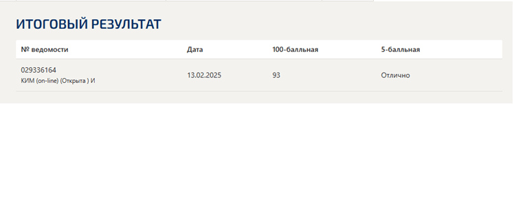 МОИ, 3 семестр, Силовая электроника Силовая электроника