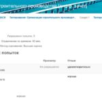 Организация строительного производства