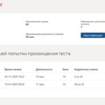 Современные воспитательные практики- итоговый и компетентностный тесты 3 семестр Синергия