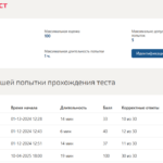 СТРАТЕГИЧЕСКИЙ МЕНЕДЖМЕНТ ИТОГОВЫЙ ТЕСТ СИНЕРГИЯ
