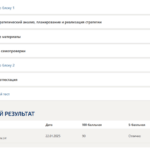 Стратегический менеджмент. Тест по блоку 1, тест по блоку 2, итоговый тест