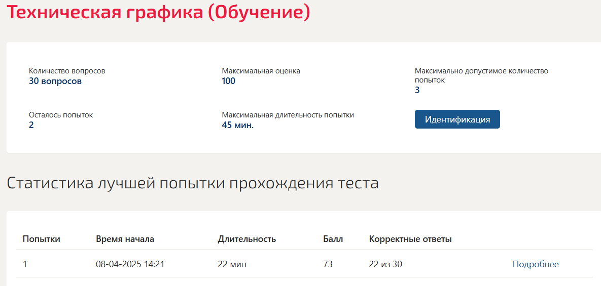 Ответы на тест ТЕХНИЧЕСКАЯ ГРАФИКА МОИ 2 СЕМЕСТР ТЕХНИЧЕСКАЯ ГРАФИКА