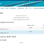 Тестирование - Геодезия