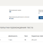 ФИНАНСОВОЕ КОНСУЛЬТИРОВАНИЕ ИТОГОВЫЙ ТЕСТ