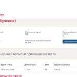 Химия