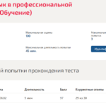 ИНОСТРАННЫЙ ЯЗЫК (ПРОФЕССИОНАЛЬНЫЙ)
