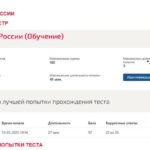 История России