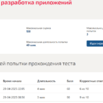 КОЛЛЕКТИВНАЯ РАЗРАБОТКА ПРИЛОЖЕНИЙ