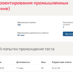 МЕТОДОЛОГИЯ ПРОЕКТИРОВАНИЯ ПРОМЫШЛЕННЫХ ИЗДЕЛИЙ