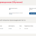 Физика полупроводников