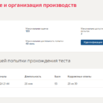 Планирование и организация производств
