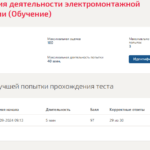 Организация деятельности электромонтажной организации