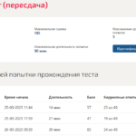 ОСНОВЫ ПРОГРАММИРОВАНИЯ НА C# ИТОГОВЫЙ ТЕСТ